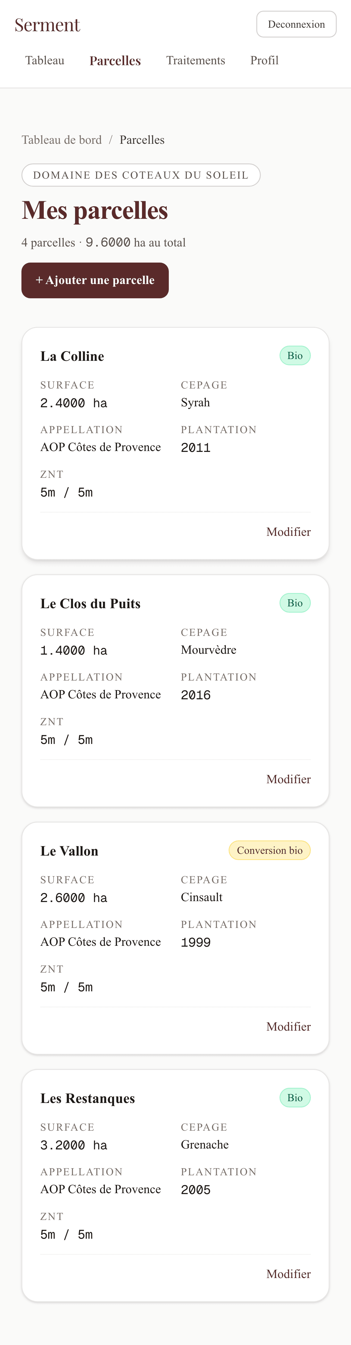 Vos parcelles réunies au même endroit
